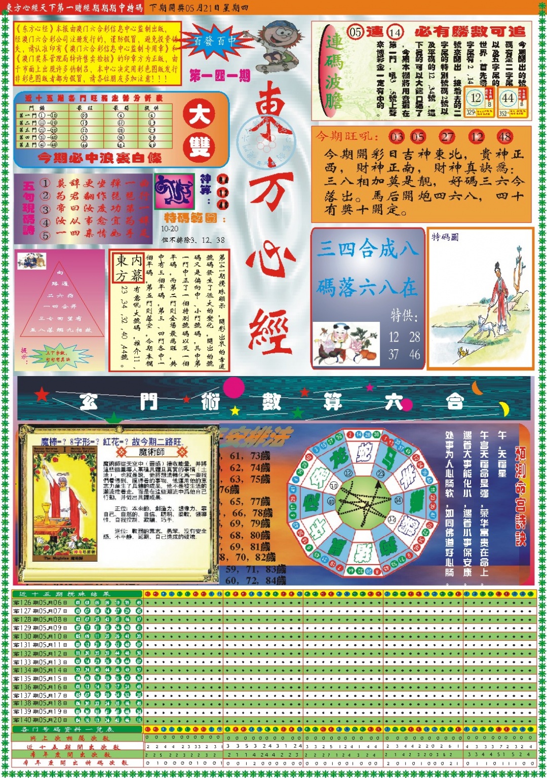 141期东方心经A[图]